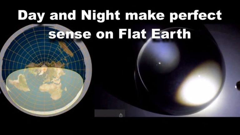 Day and Night on a Flat Earth DEBUNKED?