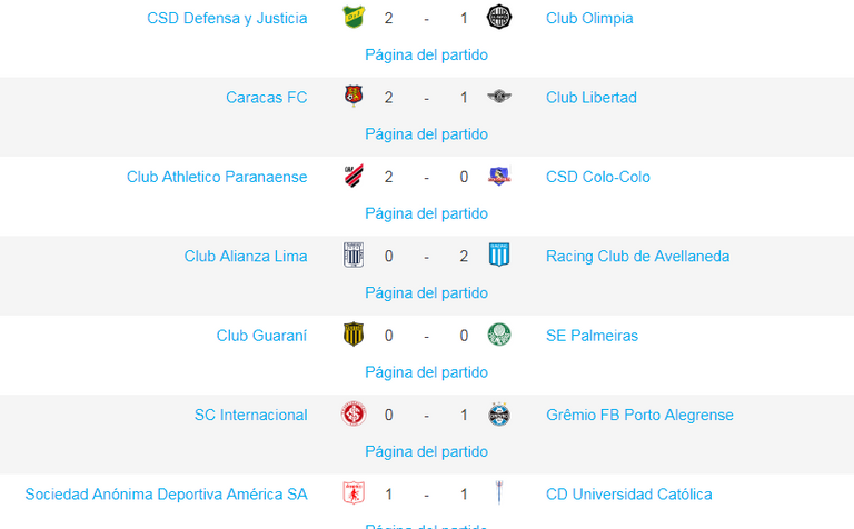 08-Copa-Libertadores-resultados.png