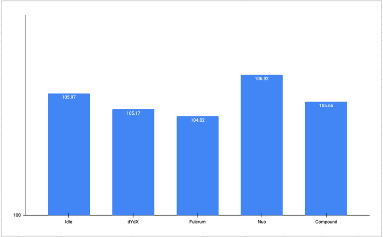 untitled_spreadsheet_-_google_sheets3.png