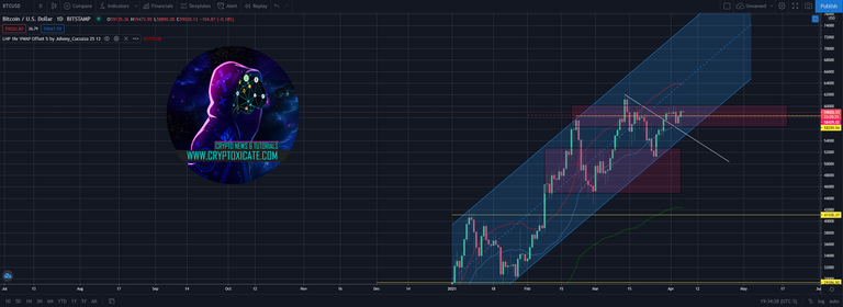 006_big_bitcoin_doing_its_thing_on_altcoin_season_ethereum_leading_the_way_cryptoxicate_com.png