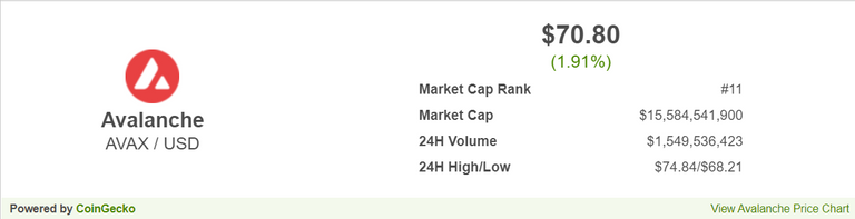 8.avalanche-market-cap.PNG