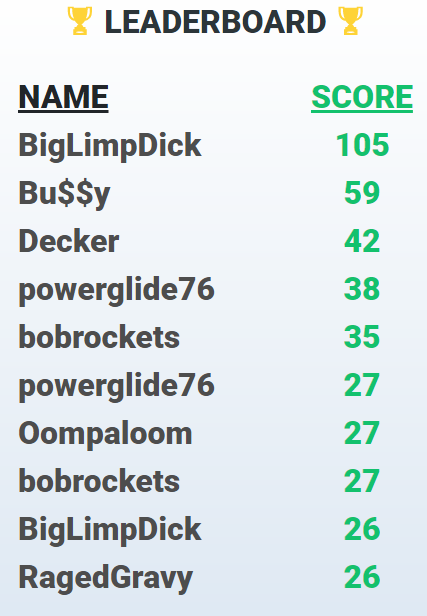 LEADERBOARD.png