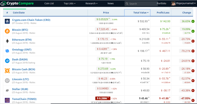 Cryptocompare-Portfolio.PNG