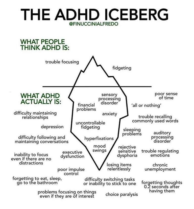 ADHD Fp3hD64akAAV5A8.jpeg