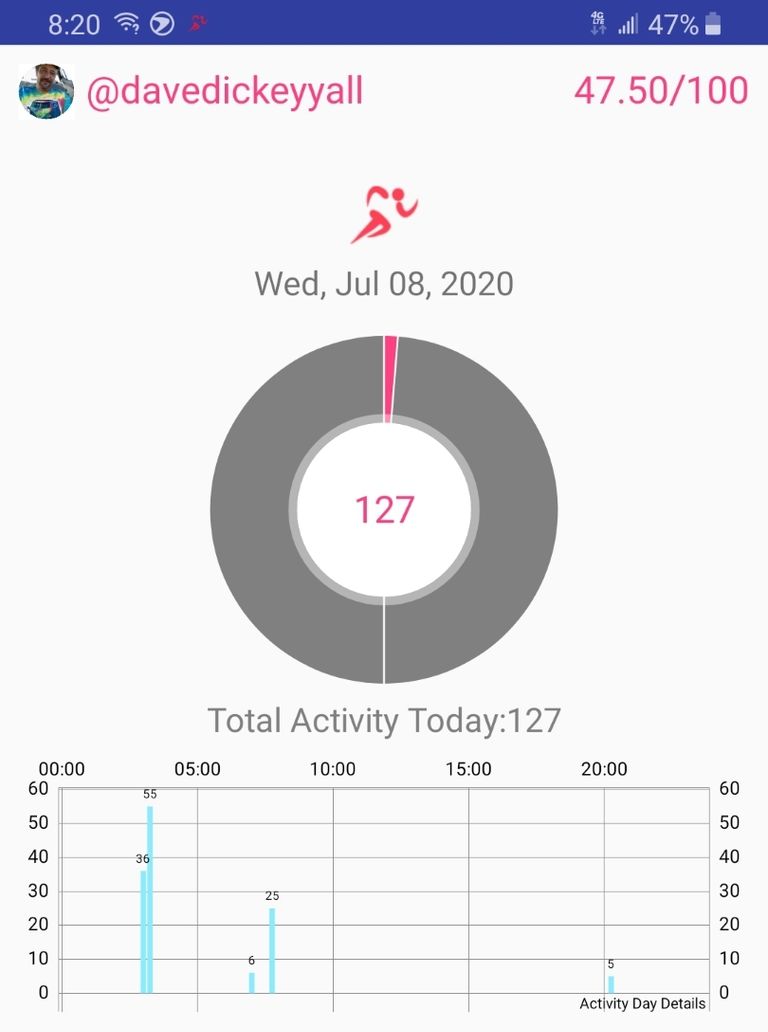 Screenshot_20200708-202102_Actifit Fitness Tracker.jpg