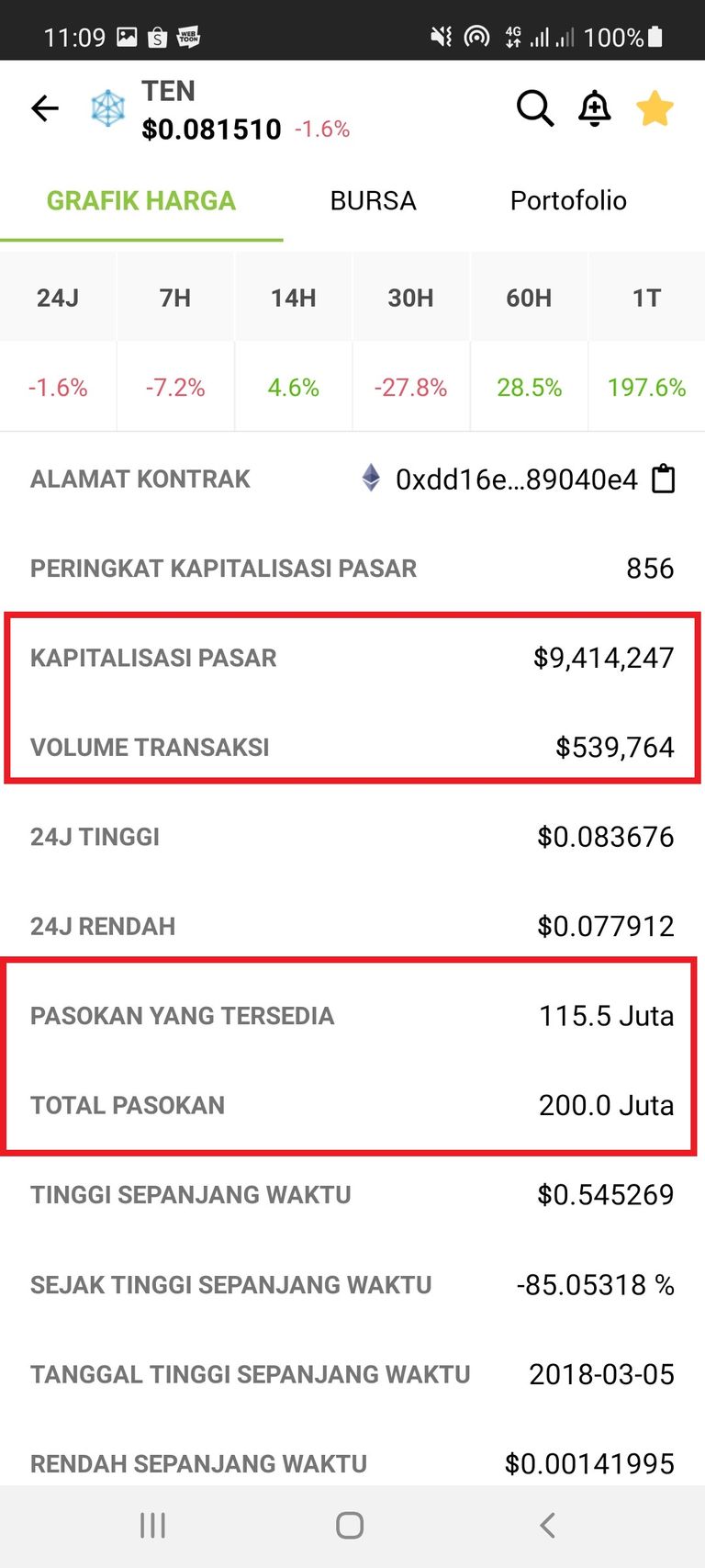 5.coingecko-detil-pasar.jpg