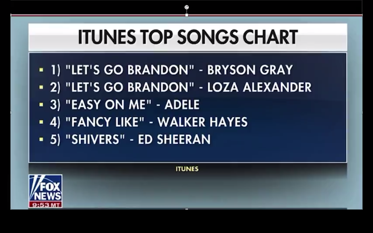 Screenshot at 2021-10-29 01:02:15 Top 5 iTunes.png