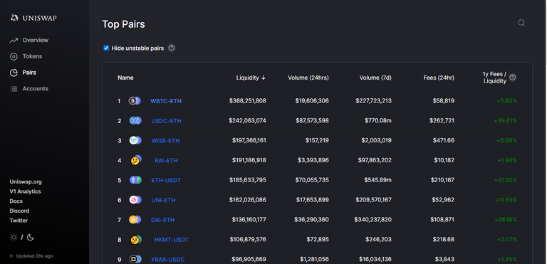 2.uniswap-liquidity.PNG