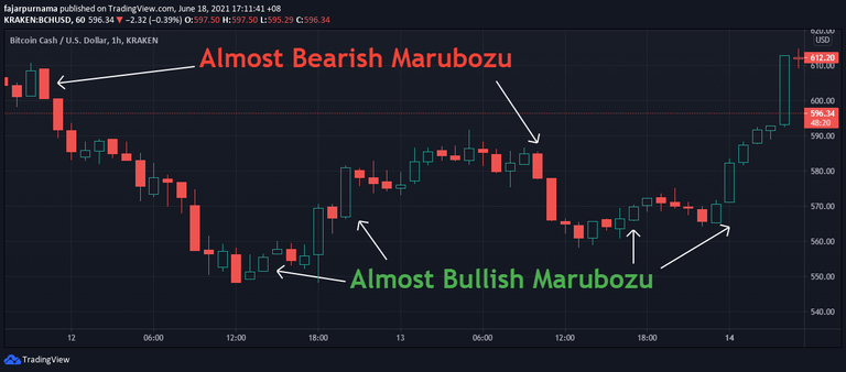 9.marubozu.png