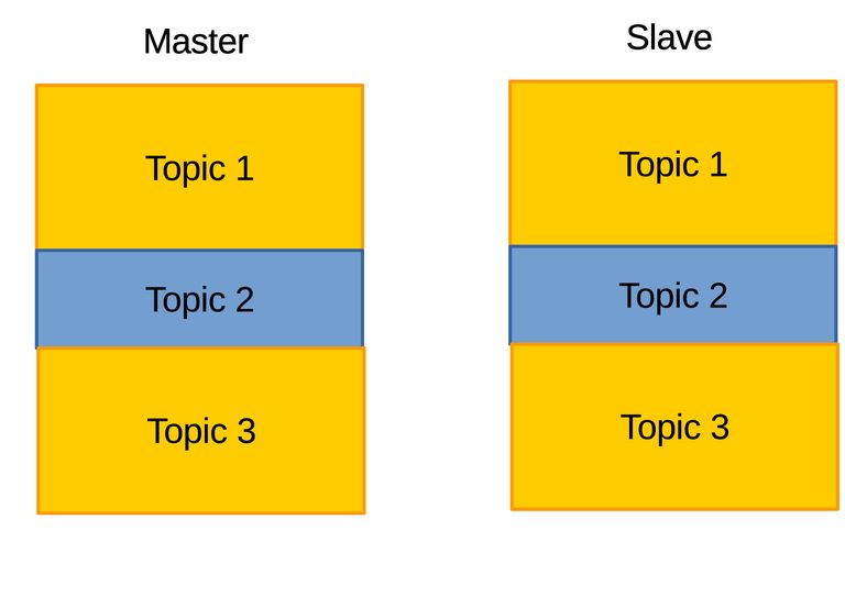 3.11.d.Rsync-Ill-Detail-4.jpg