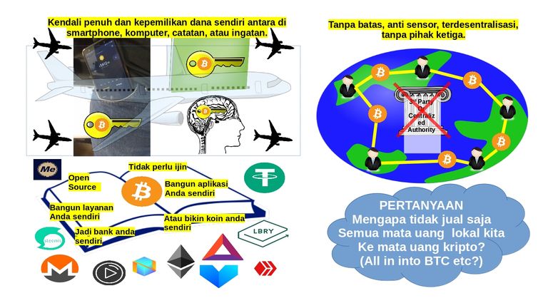 1-kenapa-tidak-semua-ke-btc.jpg