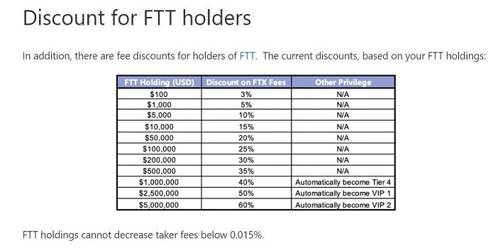 Discount for FTT holding.JPG