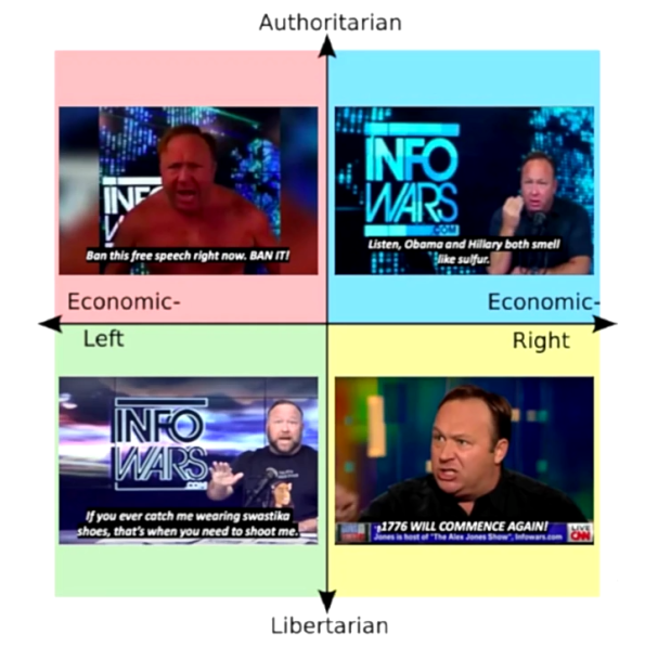 Politics 4 arrows - Alex Jones - zsydfyvdew151.png