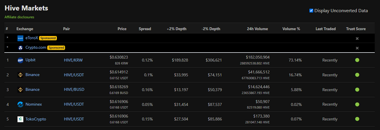 HIVE Markets.png