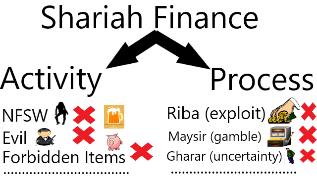 2.shariah-finance.png