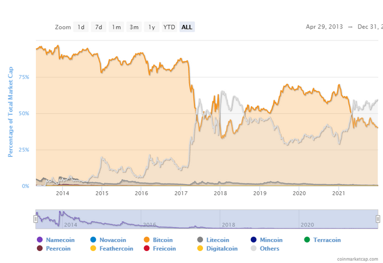 chart.png