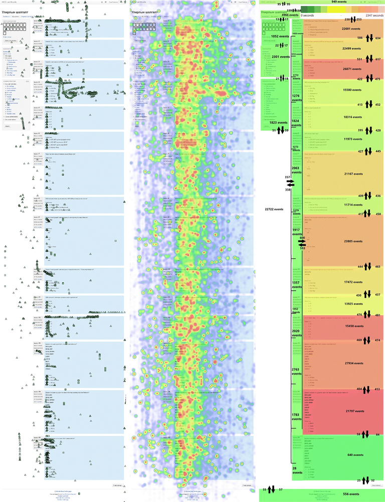 trajectory-flow-heatmap-large.png