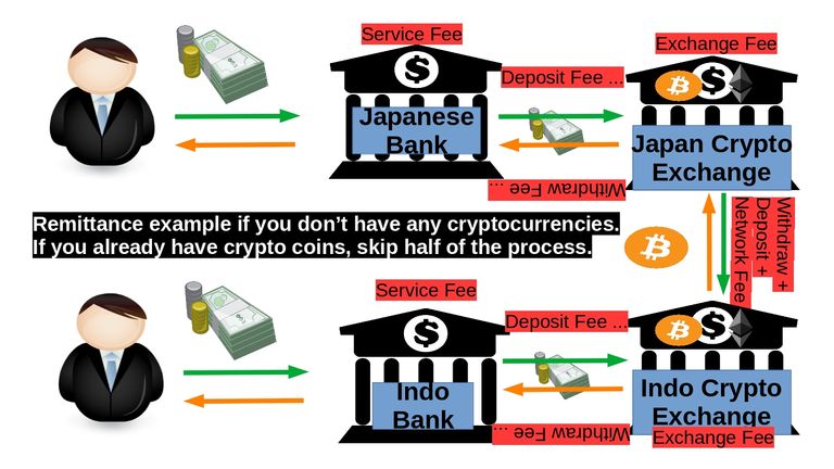 8-remittance-example.jpg