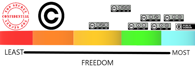 freedom-detailed.png