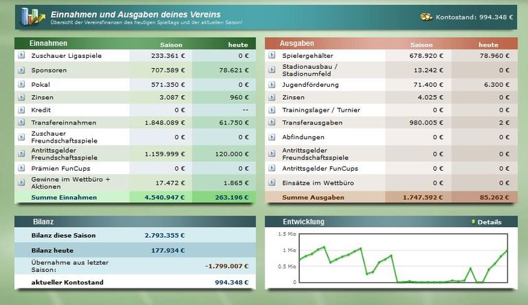 finanzen-sp10.JPG