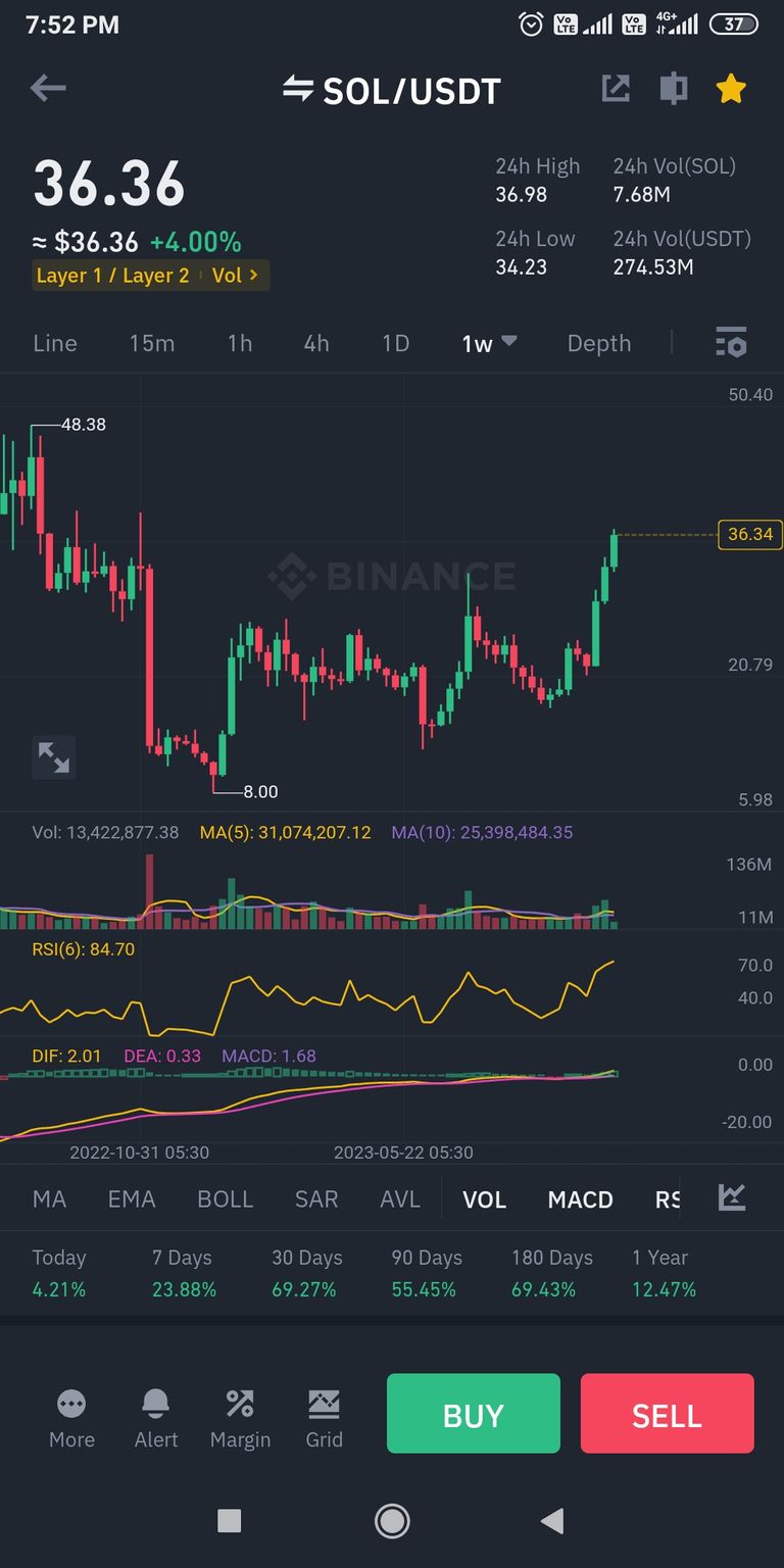 Screenshot_2023-10-31-19-52-22-782_com.binance.dev.jpg