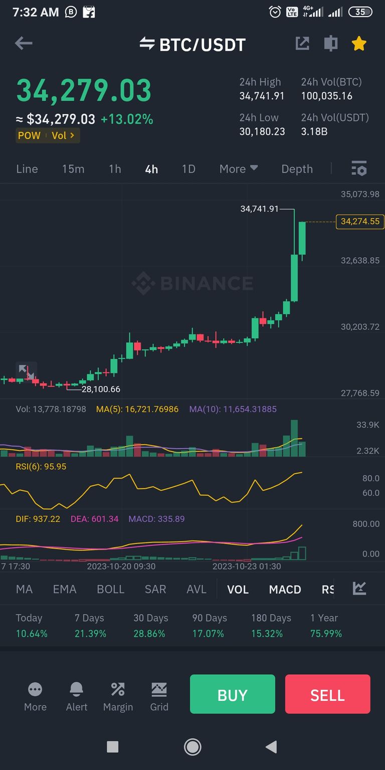 Screenshot_2023-10-24-07-32-48-060_com.binance.dev.jpg