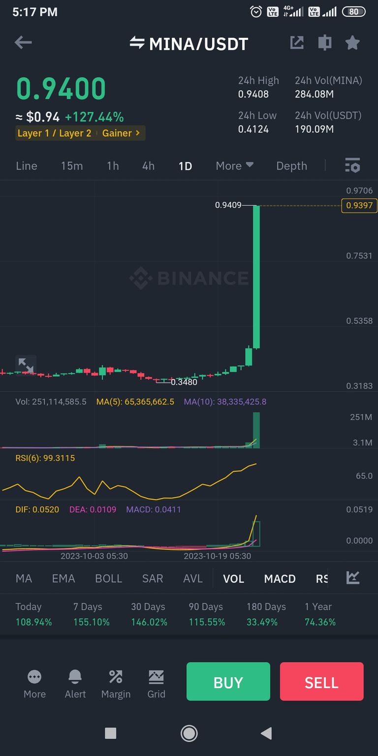 Screenshot_2023-10-24-17-17-33-732_com.binance.dev.jpg