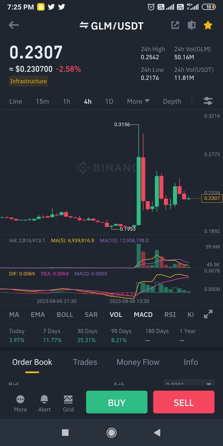 Screenshot_2023-08-10-19-25-34-343_com.binance.dev.jpg