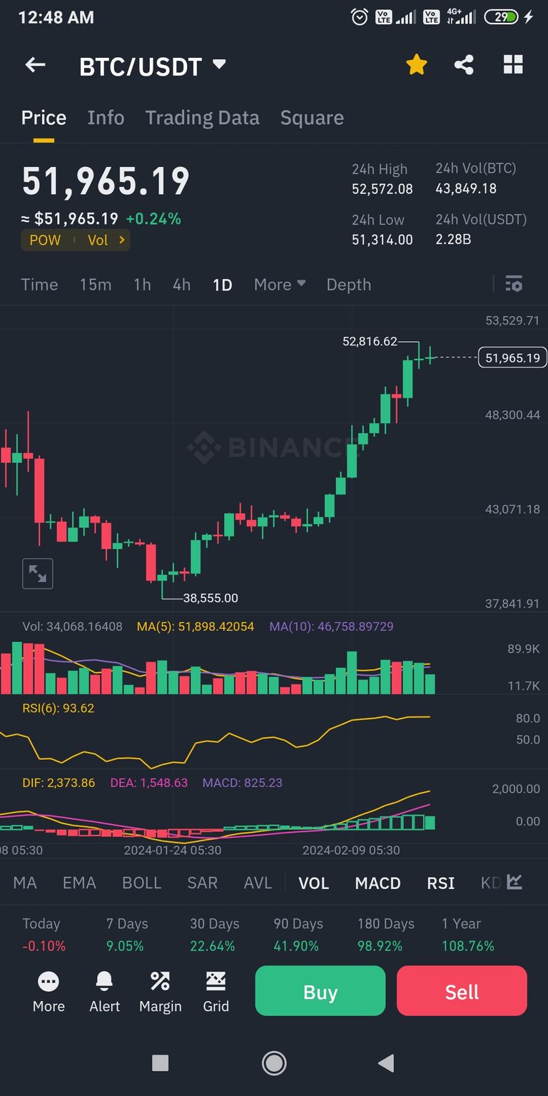 Screenshot_2024-02-17-00-48-42-917_com.binance.dev.jpg