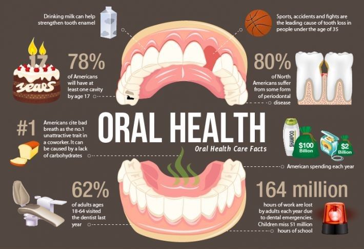 oral-health.jpg