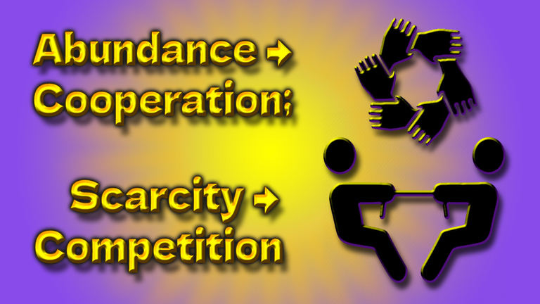 Abundance → Cooperation; Scarcity → Competition Header.png