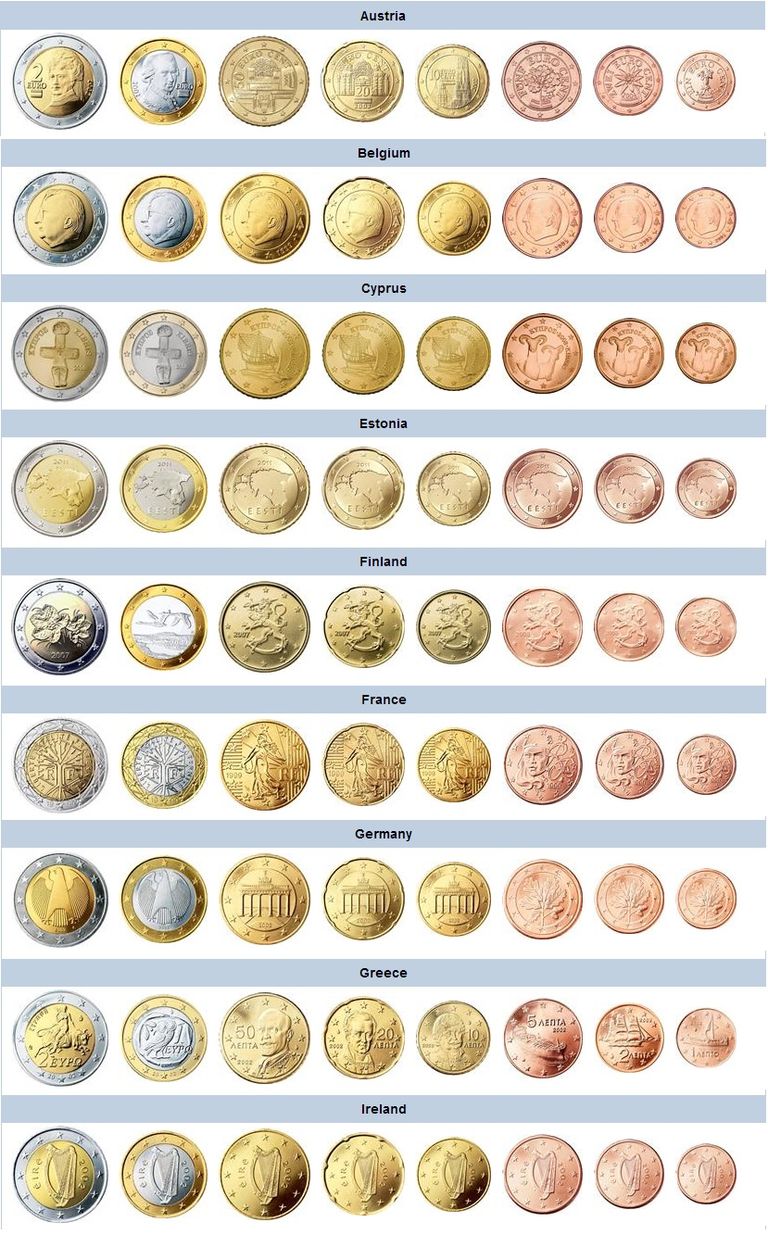 188.-alleurocoins.jpg