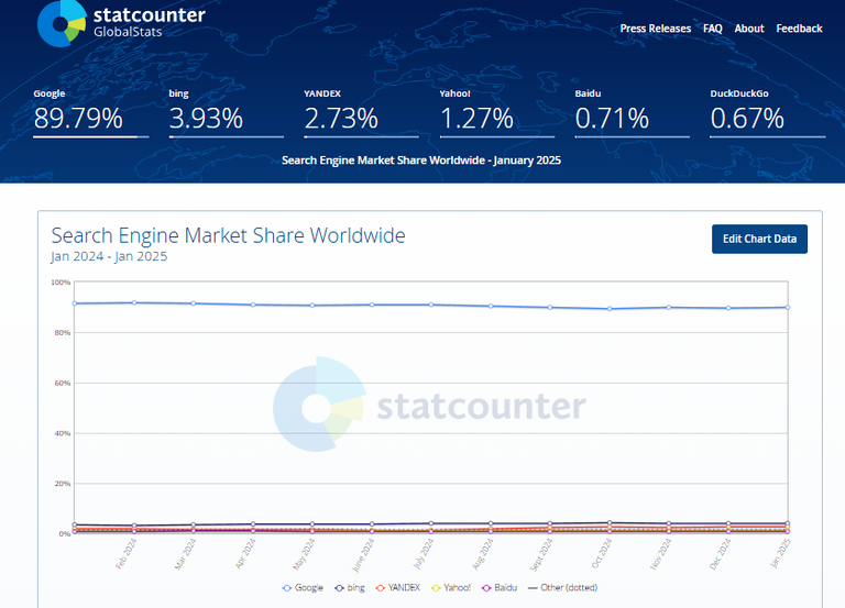 444.-Bing Webmaster Tools (4a parte).png