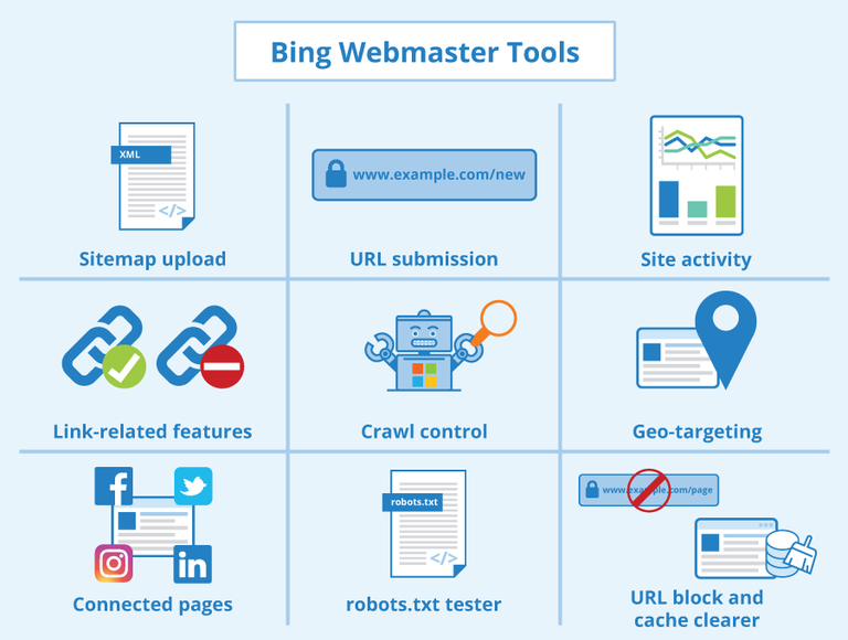 433.-Bing Webmaster Tools (2a parte).png