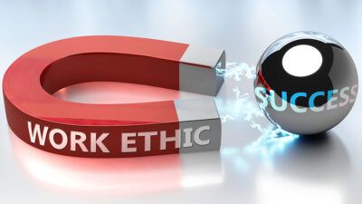 Work-Ethic-400x225.jpg