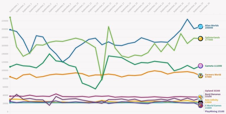 September games chart.jpg