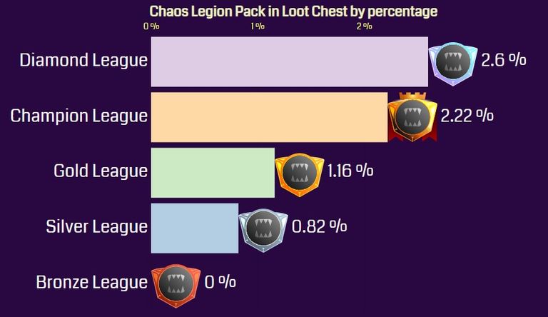 Chaos Legion pack.jpg