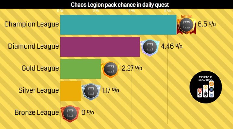 Chaos Legion Pack.jpg