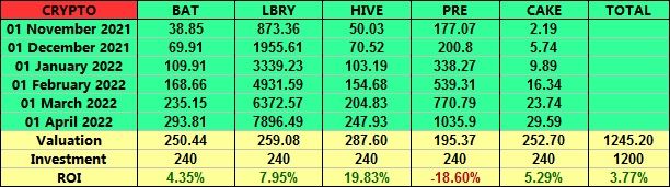 crypto results.jpg