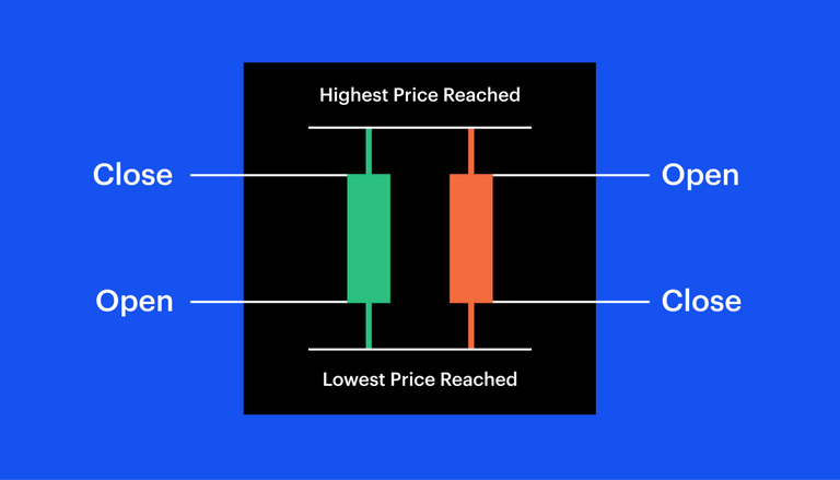 candlestick_diagram.png