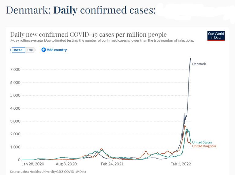 BL0042-DenmarkCovid.JPG
