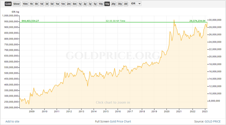 indonesian rupiah.png