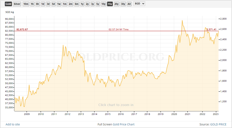 singapore dollar.png