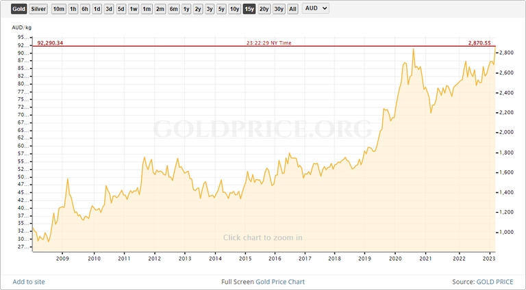 australian dollar.png