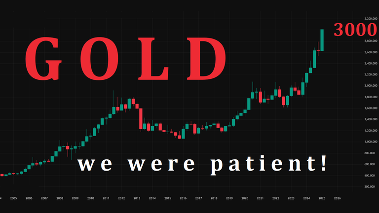 Gold - we were patient!.png