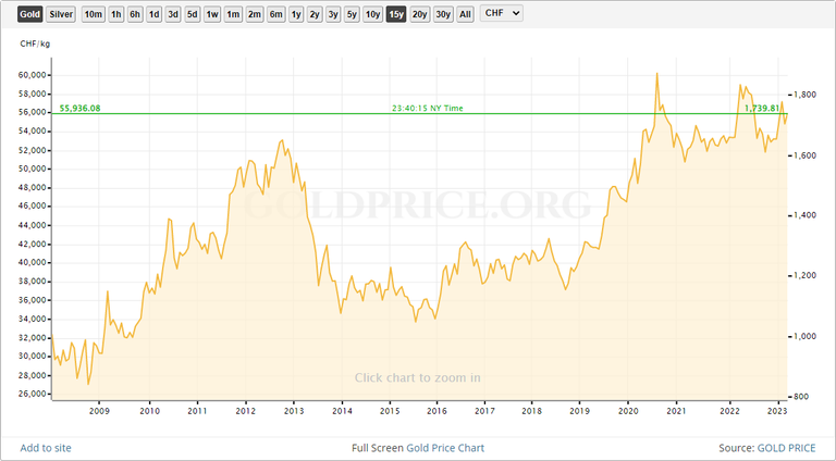 swiss franc.png