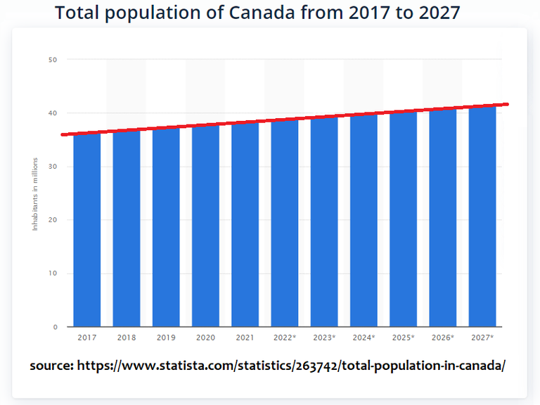 population.png