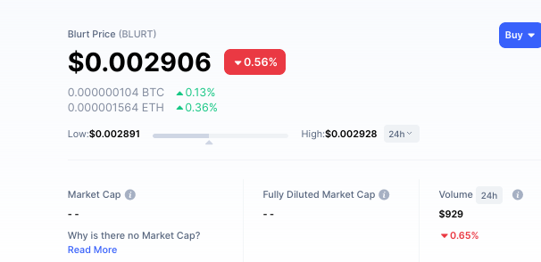 Um print do marketcap mostrando o Volume e o Preço do Blurt