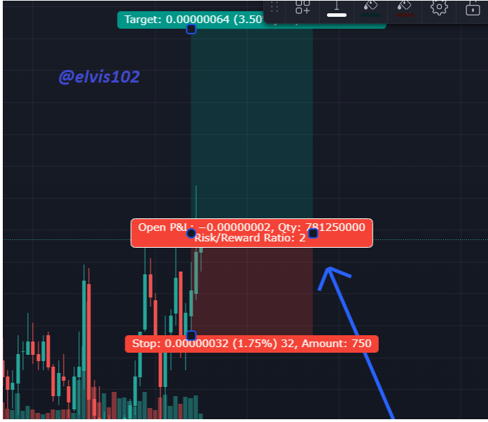 third image profit and loss.png