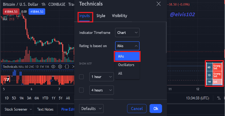 Technical ratings.png